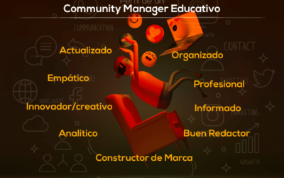 Community Manager Educativo